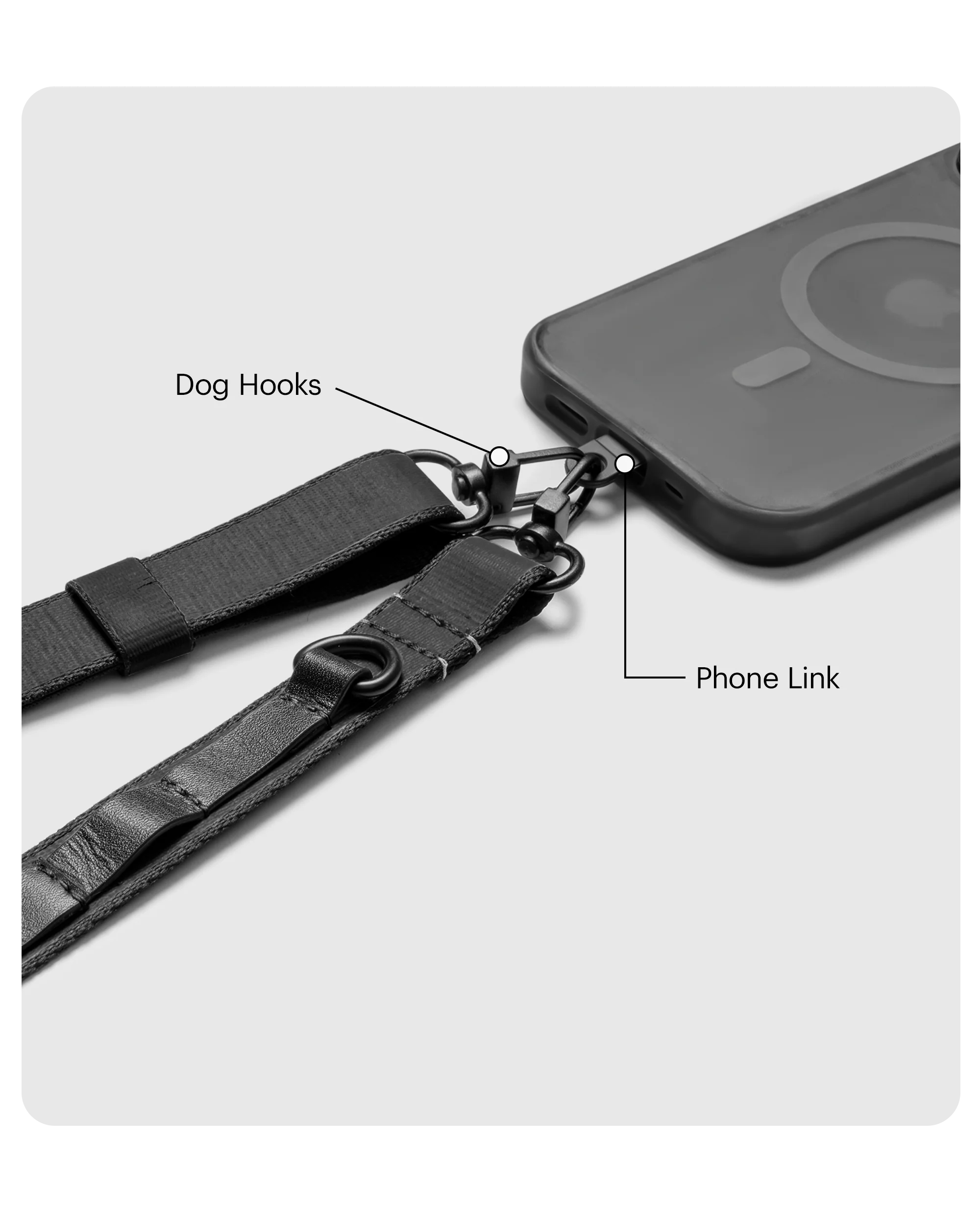 Strobe Lanyards - Image 7