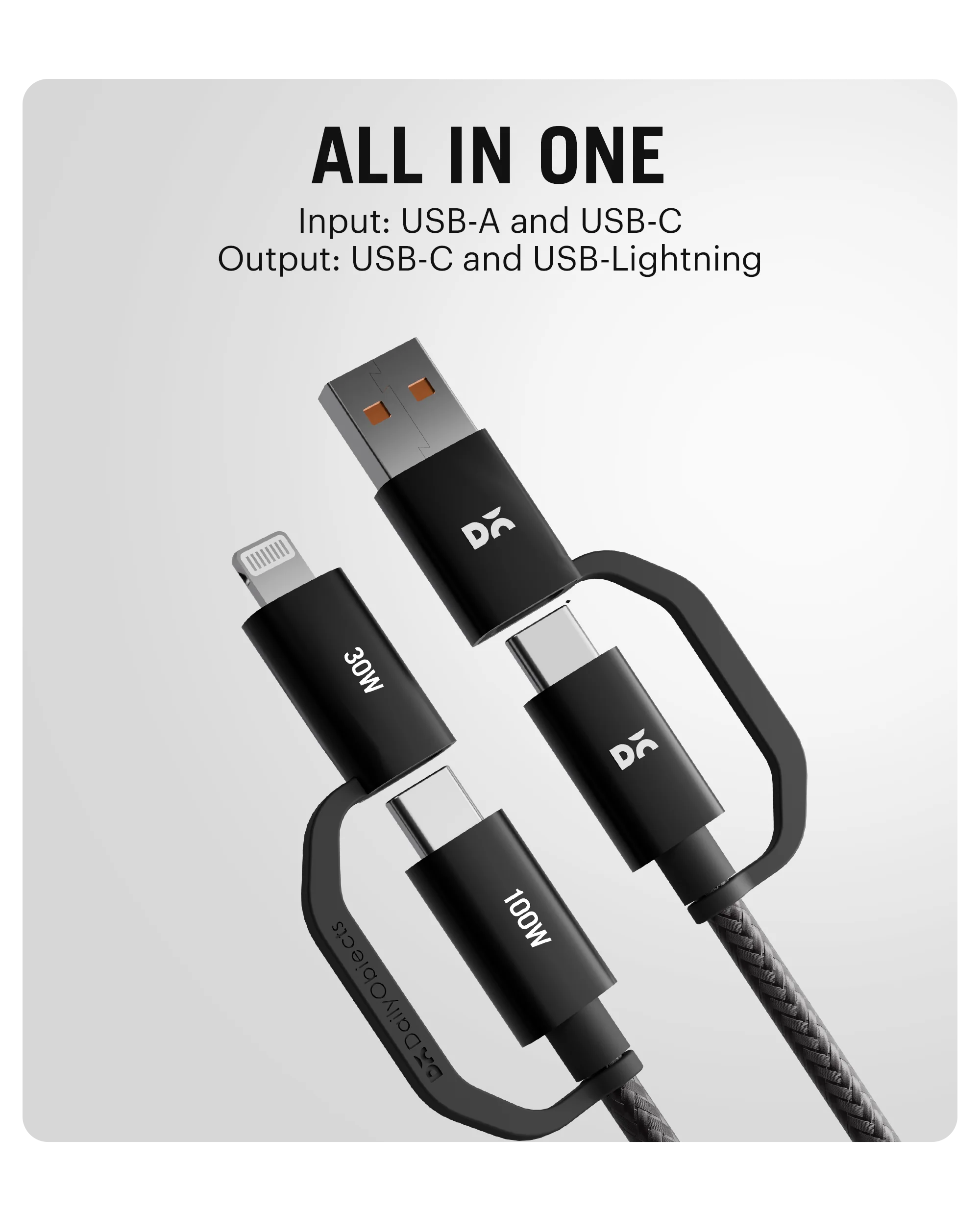 DailyObjects SURGE™ Kevlar Core 4-in-1 100W Charging Cable - Image 14