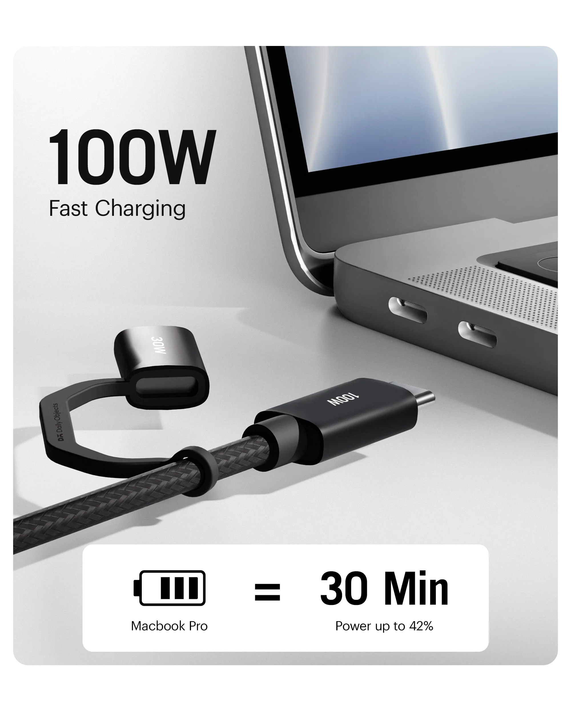 DailyObjects SURGE™ Kevlar Core 4-in-1 100W Charging Cable - Image 20